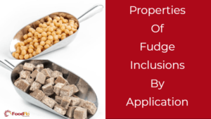 Properties of Fudge Inclusions By Application